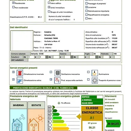 Apartment Da Angy & Gio Grisolia
