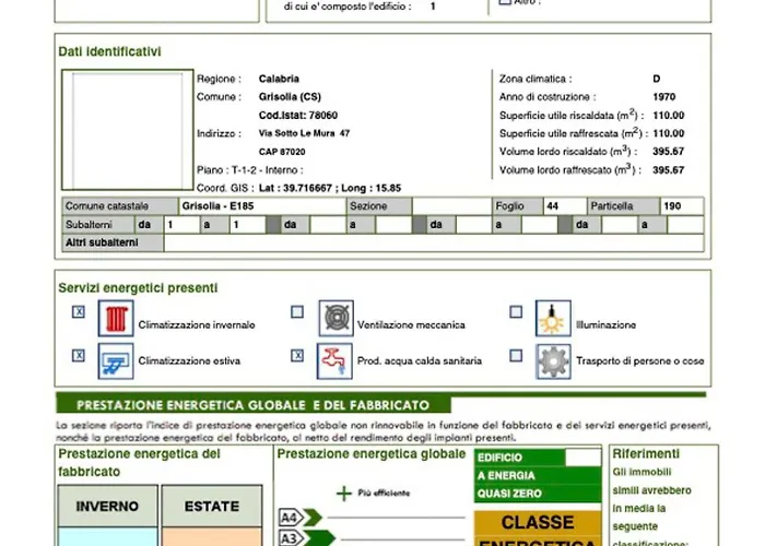 Apartamento Da Angy & Gio Grisolia